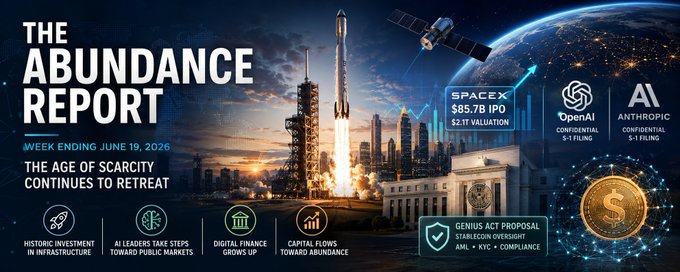 The Abundance Report: Week Ending June 19, 2026 cover artwork.
